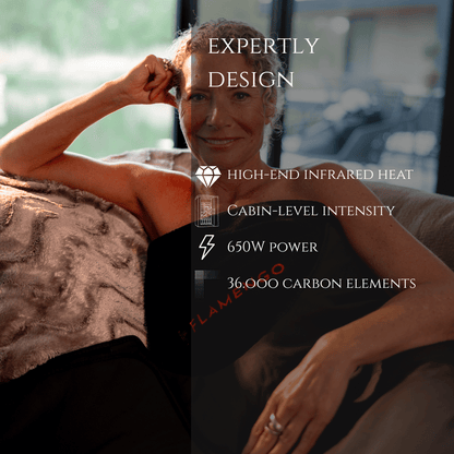 Privé sauna deken voor thuis – Flamengo®  infrarood sauna deken